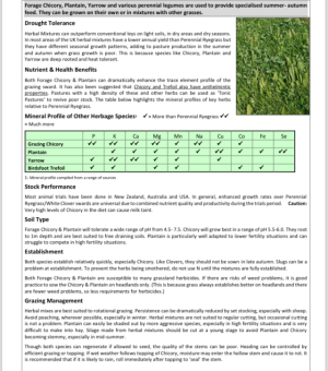 HERBAL GRAZING Options