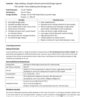 Lucerne Growers Guidelines 