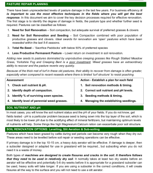 PASTURE REPAIR Growers Guidelines